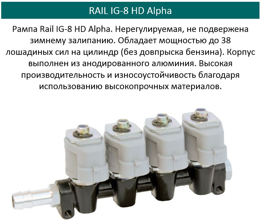 Релиз рампы Rail IG8 HD
